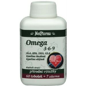 MedPharma Omega 3-6-9 67 tab expirace